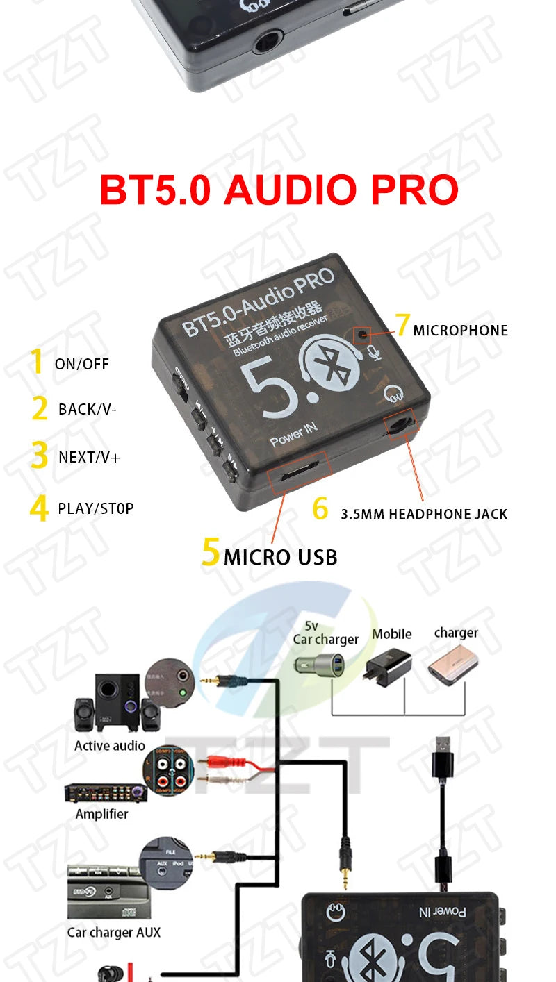 Bluetooth Audio Receiver board Bluetooth 4.1 BT5.0 Pro XY-WRBT MP3 Lossless Decoder Board Wireless Stereo Music Module With Case