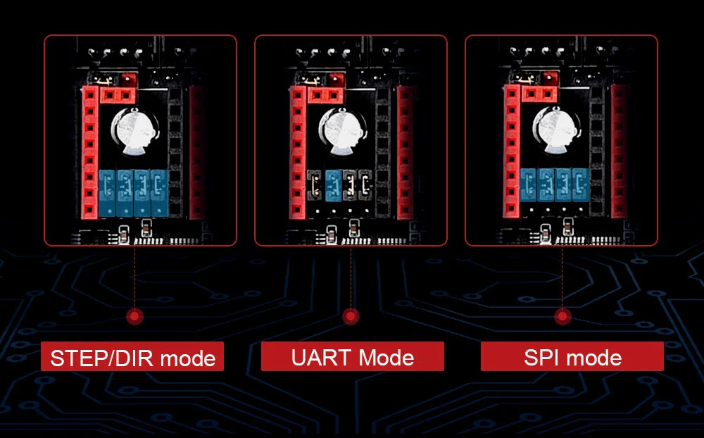 BIGTREETECH Octopus PRO V1.0/V1.1 Motherboard 32-Bit Control Board Upgrade Octopus TMC5160T TMC2208 VS Ender3 V2 For CR10
