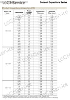 SMD Capacitors 4000PCS 0805 2012 COG/NPO RoHS 50V 0.25% 0.5% 2.7PF 3PF 3.3PF 3.5PF 3.6PF 3.9PF 4PF 4.3PF High quality