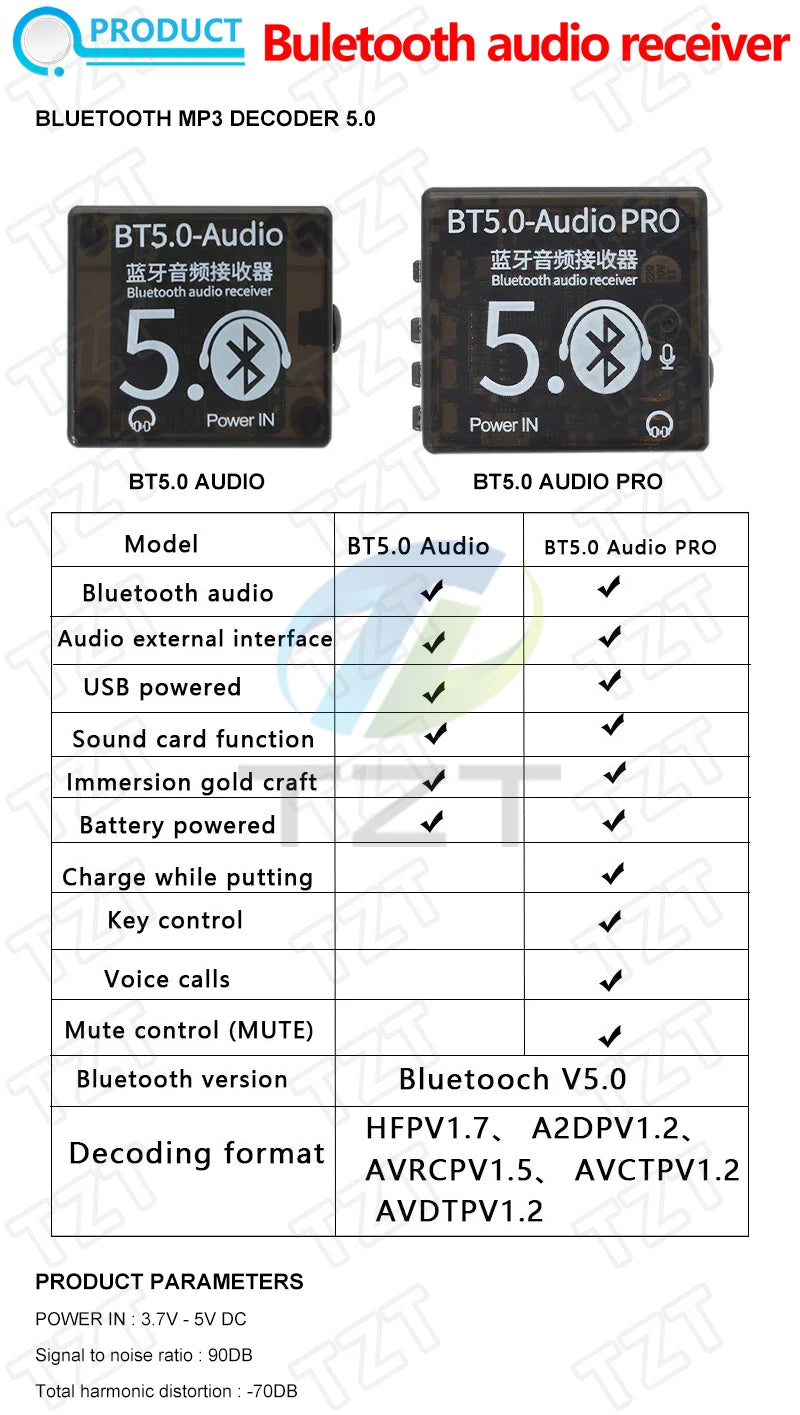 Bluetooth Audio Receiver board Bluetooth 4.1 BT5.0 Pro XY-WRBT MP3 Lossless Decoder Board Wireless Stereo Music Module With Case