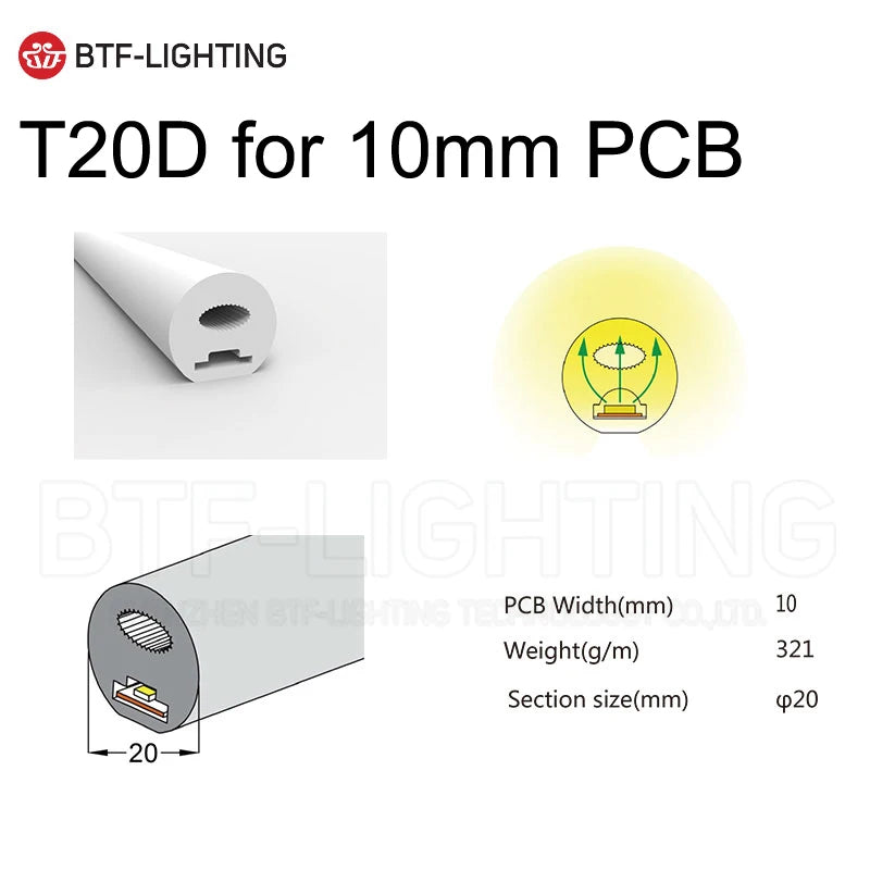 SK6812RGBW LED Neon Rope Tube WS2811 WS2812B WS2813 Flexible LED Strip Light Silica Gel Soft Lamp Tube 1m - 5m IP67 Waterproof