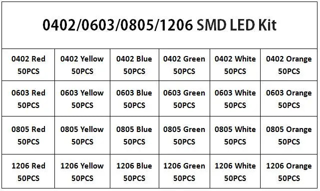 0402 0603 0805 1206 SMD LED Diode Sample Book Red/Green/Blue/White/Yellow/Orange