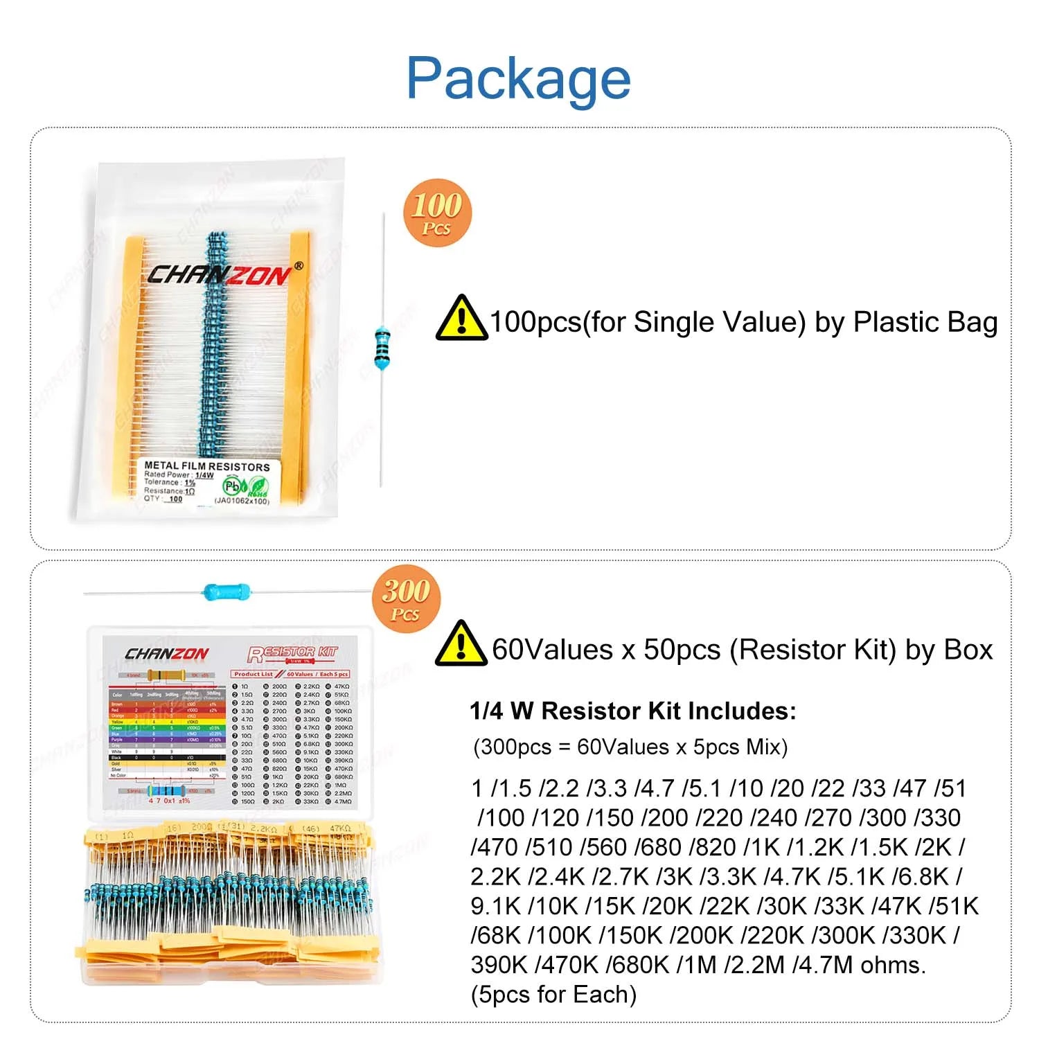 1/4W 1% High Precision Metal Film Resistors Kit 1 100 200 220 330 470 1K 4.7K 15K 10K 20K 22K 47K Ohm Resistance Assortment Set
