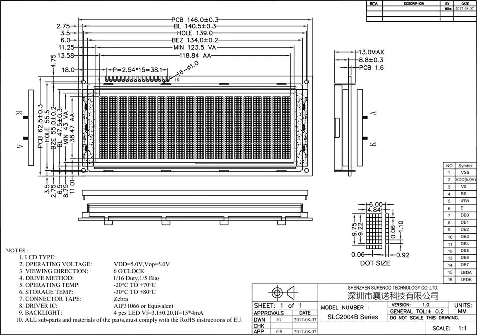 Surenoo 204 20X4 2004 Parallel Serial IIC I2C LCD2USB USB2LCD RS232 UART TTL Large Character LCD Module Display Screen Panel LCM
