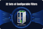 PUSR CANFD Protocol Converter CANFD to Ethernet CANFD to RS485 RS232 Modbus RTU to Modbus TCP USR-CAN315/316