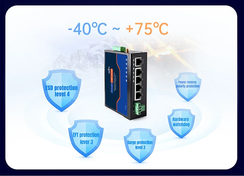 PUSR Serial RS485/RS232 to Ethernet/WiFi 2.4G&5.8G Dual Band WiFi 5Gigabit Port CAN Protocol Converter Modbus RTU to TCP W650