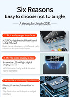 Bluetooth 5.0 Receiver Transmitter FM Stereo AUX 3.5mm Jack RCA Optical Wireless Audio Adapter Remote Control For TV  Car Kit