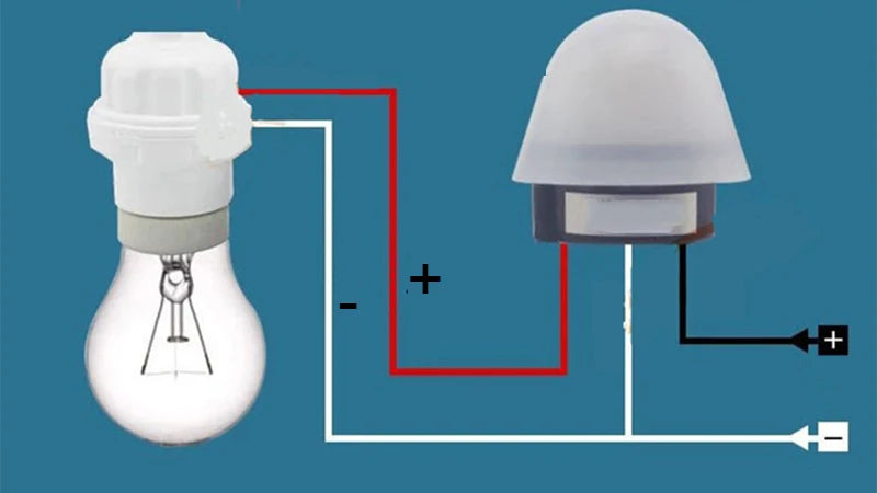 Automatic Lamp Photocell Light Controller Photoswitch PIR Sensor Detector Switch Sound 220v Home Improvement Outdoor Lighting