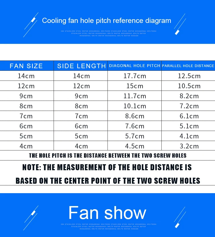 60mm 70mm 80mm 92mm 120mm 140mm Fan EC Brushless Cooling Fan AC 110V 120V 220V 240V for Cabinet Frequency Converter