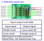 4 Channel Optocoupler Isolation Board Voltage Converter 24V to 3.3V/5V to 24V/12V to 24V Isolated Module PLC Signal Level Board