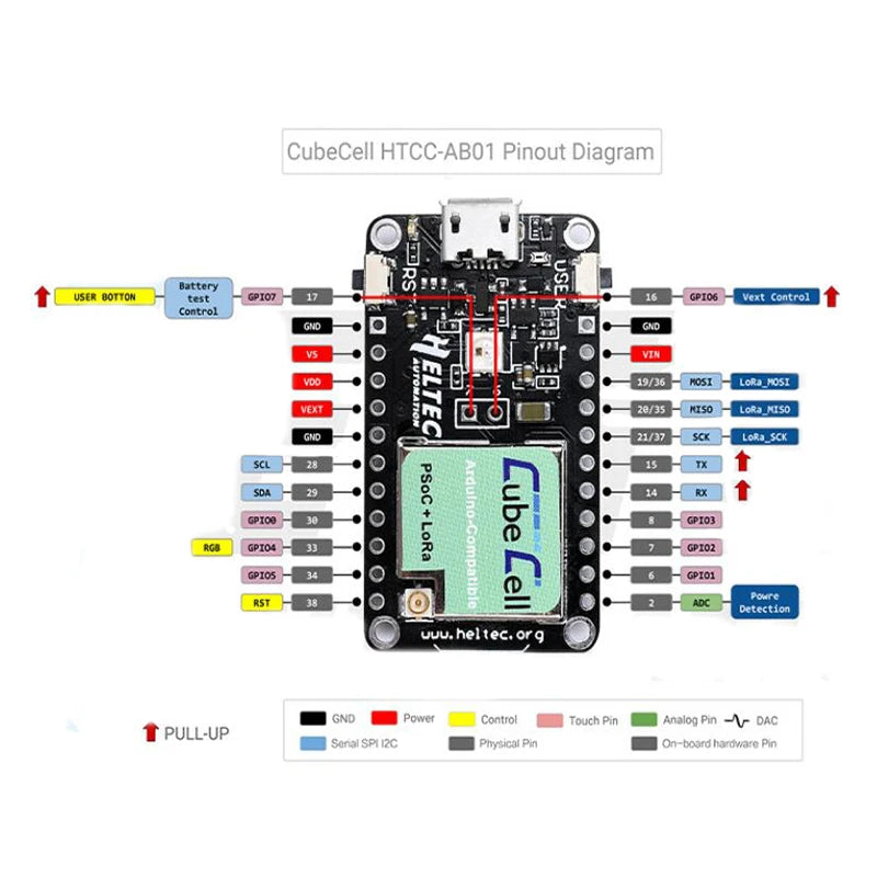 SX1262 CubeCell ASR6501 ASR6502 Development Board Module 433mhz 868mhz Cortex-M0 LoRaWAN Lora Node Control PCB AT for Arduino