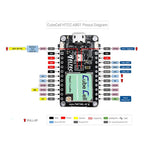 SX1262 CubeCell ASR6501 ASR6502 Development Board Module 433mhz 868mhz Cortex-M0 LoRaWAN Lora Node Control PCB AT for Arduino