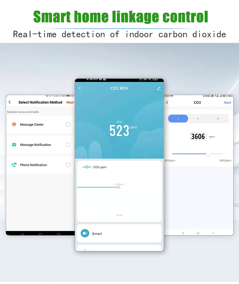 Tuya CO2 Carbon Dioxide Sensor CO2 Detector NDIR High-Precision Measurement Exceeds Standard Alarm Smart Home Linkage Tuya Senso
