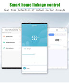 Tuya CO2 Carbon Dioxide Sensor CO2 Detector NDIR High-Precision Measurement Exceeds Standard Alarm Smart Home Linkage Tuya Senso