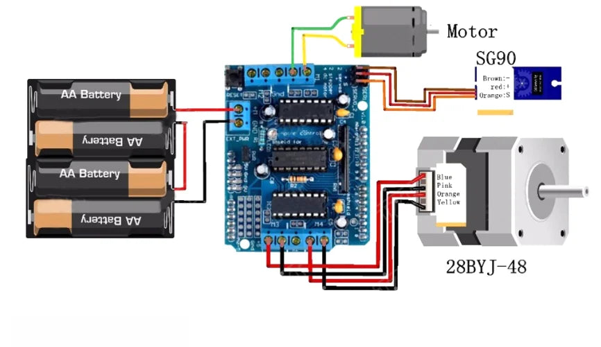 L293D Motor Drive Shield dual for arduino Duemilanove, Motor drive expansion board motor control shield