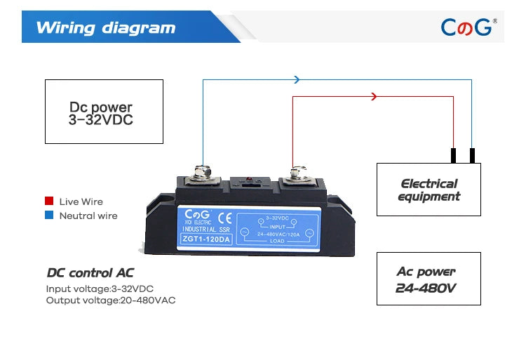 CG 120A 150A 200A DC to AC Industrial SSR High Current Power Heat Sink Aluminum Radiator Industrial Series DA Solid State Relay