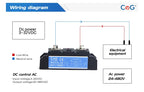 CG 120A 150A 200A DC to AC Industrial SSR High Current Power Heat Sink Aluminum Radiator Industrial Series DA Solid State Relay