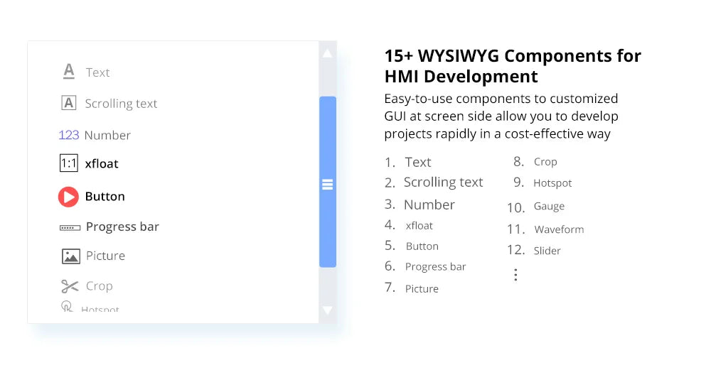 NEXTION 2.4” 2.8” 3.5” Discovery Series HMI Resistive Touch Display Module Free Simulator Debug Support Assignment Operator