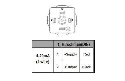 pressure transmitter with LED Display G1/4 12-36V 4-20mA 0.5% 0-600bar optional stainless steel pressure  transducer sensor