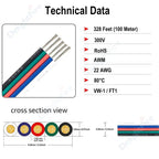 18 20 22 AWG LED Strip Wire 2/3/4/5/6pin 5V 12V Extension Electric Cable For WS2812B 5050 RGB RGBWW LED Lights Car Speakers Auto