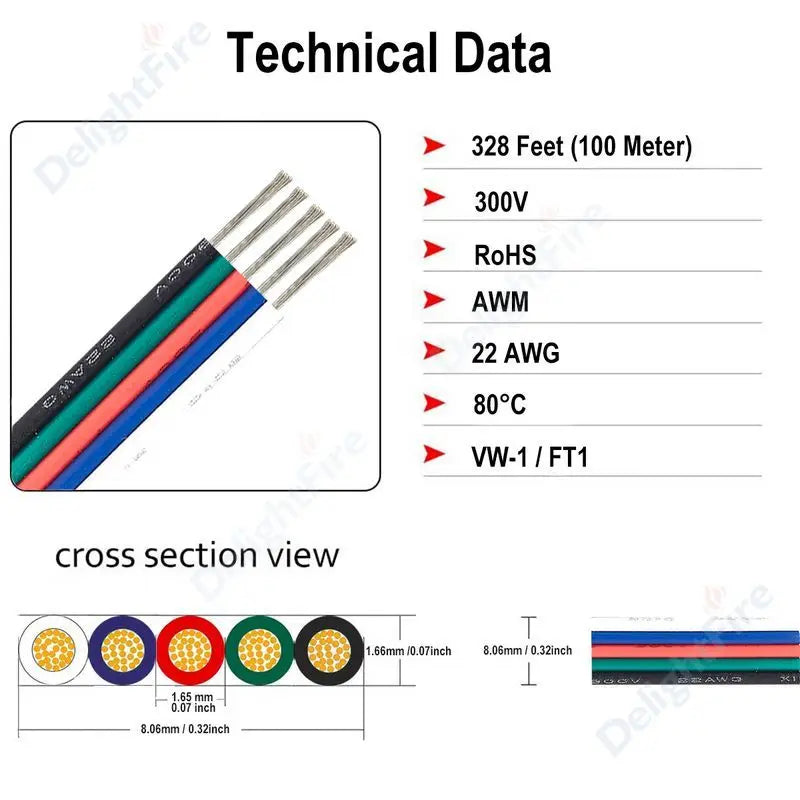 18 20 22 AWG LED Strip Wire 2/3/4/5/6pin 5V 12V Extension Electric Cable For WS2812B 5050 RGB RGBWW LED Lights Car Speakers Auto