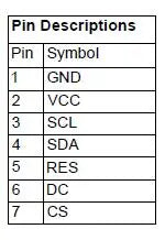 1.29 Inch OLED Module 1.29" 12864 Screen White 128X64 OLED LCD LED Display Module IIC SPI Interface CH1115 for Arduino