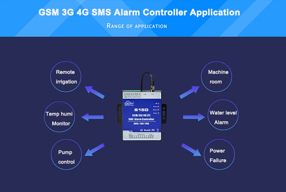 GSM 3G 4G Cellular RTU SMS Alarm Controller S150 8DIN 2Relay Switch Industrial IoT Monitoring System In-Built Watchdog
