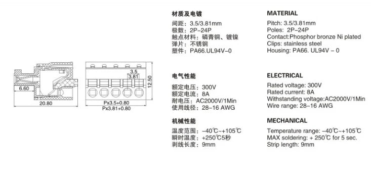 2/5/10 Pairs 15EDG 3.81mm Terminal Block Solder-free Male and Female Docking 3.81MM Screw-free Spring Terminal 2/3/4/5/6/7/8P