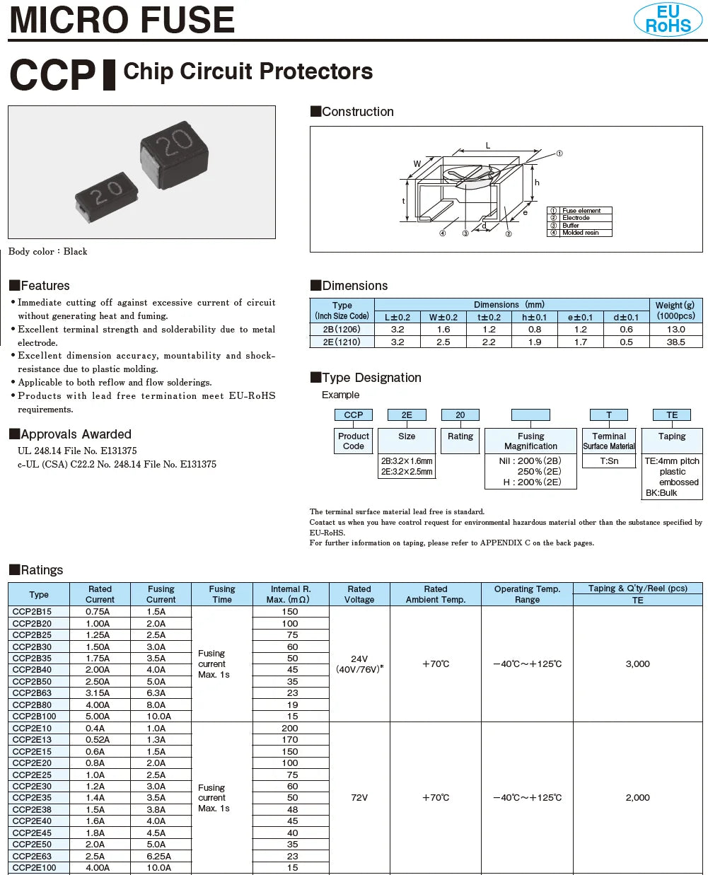 10pcs Micro Chip Fuse SMD SMT 1210 1A 72V CCP2E CCP2E10TTE Marking Code 10