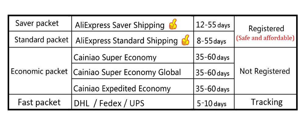 NEW For Samsung S23 S22 S21 S20 Fe Plus Ultra Wireless Charging Induction Coil NFC Module Flex Cable Repair Parts