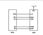 SIMCOM SIM7080G LTE CAT-M NB-IoT Module,NB-IOT SIM7080G Breakout board+4G FPC+gps antenna