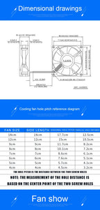 ACP8025 8cm 80mm Fan 80x80x25mm DC5V 12V 24V 2pin Cooling Fan Suitable for Chassis Power Inverter