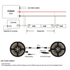 5V SK6812 RGBW Led Strip Light 4 in 1 Similar WS2812B 1m 4m 5m 30 60 144 LEDs Individual Addressable RGBWW Led Lights IP30 65 67