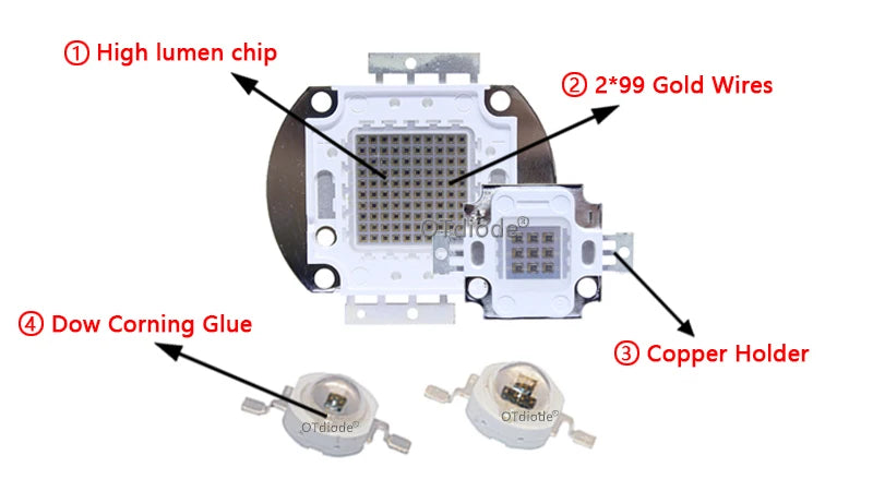 High Power LED Chip IR Infrared 850nm 3W 10W 20W 30W 50W 100W Emitter Diode COB Light Lamp Matrix 850 nm for Night Vision Camera