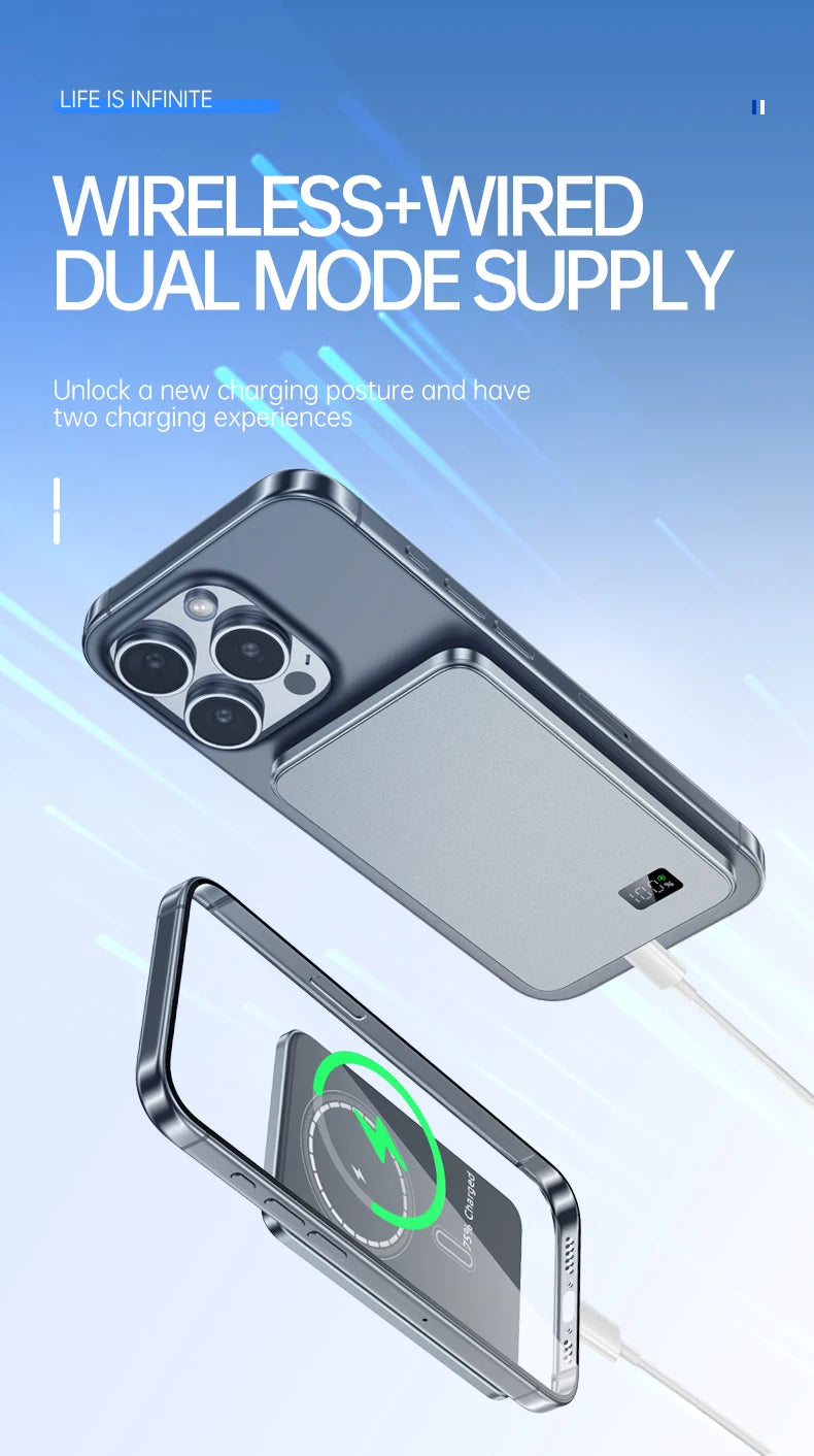 10000mAh Ultra Thin Power Bank for MagSafe,Magnetic Wireless Fast Charging MacSafe Portable Battery For iPhone Xiaomi Samsung