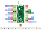 Raspberry Pi Zero/ZERO W/ Zero 2W with WIFI Wireless Bluetooth-compatible Development Board 1GHz CPU512MB RAM HDMI-compatible