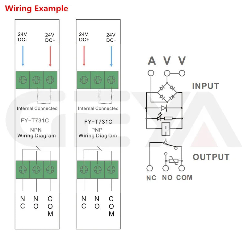 GEYA 1 Channel Relay Module AC/DC5V 48V 24V 12V 110VAC 230VAC Din Rail Mounted GSM Relay Control Timer Module