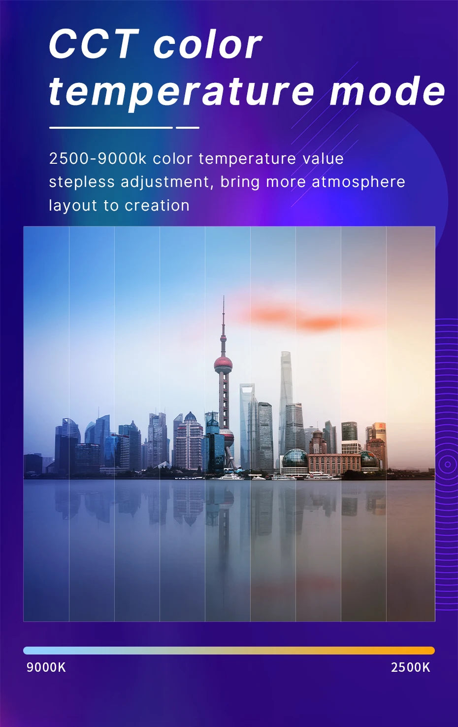 Ulanzi VL120 RGB Camera Video Light Mini Portable 3100mAh Photography Lighting Smartphone Vlog Fill Light RGB Video Light