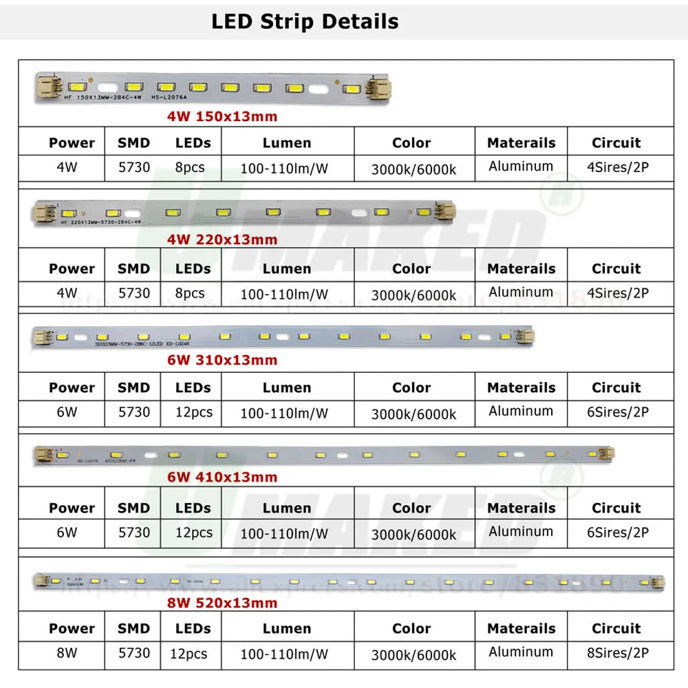 LED PCB 4W 6W 8W 220-520mm Length Bar Strip SMD5730 Aluminum Lamp Plate Ceiling/Tube Light Retrofit Ofiice Source Board Replace