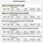 LED PCB 4W 6W 8W 220-520mm Length Bar Strip SMD5730 Aluminum Lamp Plate Ceiling/Tube Light Retrofit Ofiice Source Board Replace