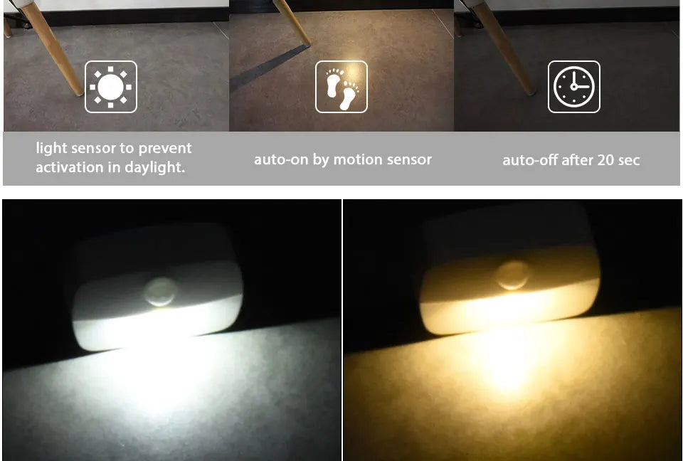 Auto ON/OFF LED Smart Night Lamp Under Cabinet Light PIR Motion Sensor Kitchen Bedroom Light for Night Cupboard Closet Stairs