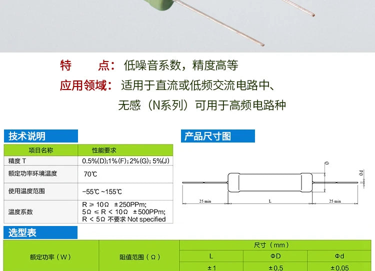 5PCS RX21 6W 10W Wire Wound Resistance 5% 1R 10R 100R 1K 10K 12K 15K 18R 20R 22R 24R 27R 30R 33R 36R 0.01R 0.05R 0.1R 0.12R