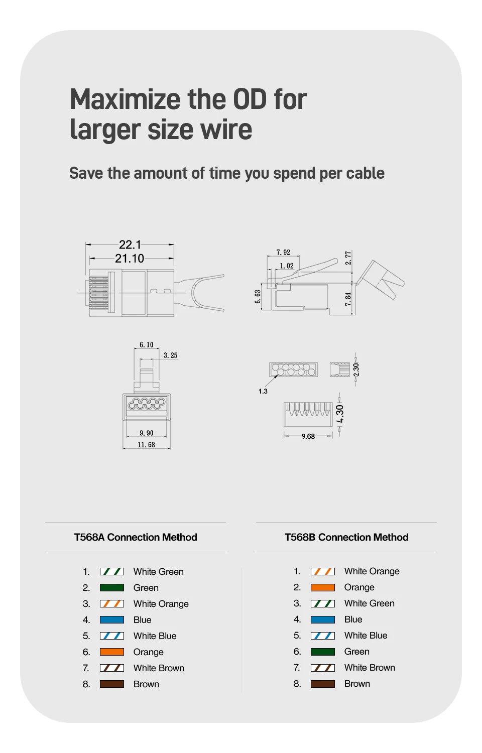 AMPCOM CAT7 RJ45 Connector with Load Bar, Two-Piece Suit 10Gbps STP Modular Plug for Cat7 CAT6A 23-26AWG Shielded Ethernet Cable
