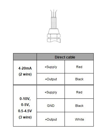 Air Conditioning Refrigeration Pressure Transmitter Refrigerant Pressure Sensor Heat Pump Heat 12-36V 4-20mA 7/16-20UNF