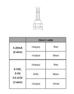 Air Conditioning Refrigeration Pressure Transmitter Refrigerant Pressure Sensor Heat Pump Heat 12-36V 4-20mA 7/16-20UNF