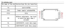 MH-Z19E Winsen CO2 Sensor NDIR CO2 Module High Sensitivity, Low Power Consumption UART, PWM Output Infrared Gas Sensor
