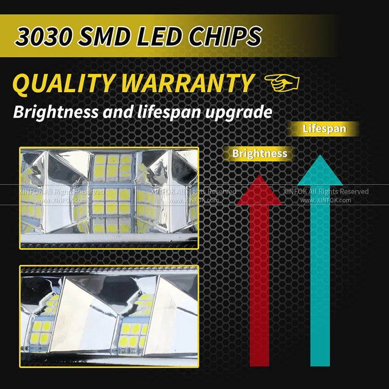 72W Car Work Light LED Bar 4x4 24 LED Working Bar Offroad SUV ATV Tractor Boat Trucks Excavator 12V 24V LED Combo Beam