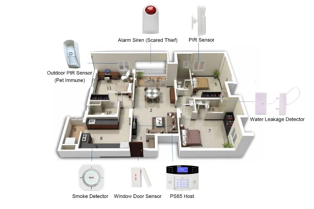 Outdoor Waterproof Wireless Animal Immune Infrared Detector 433MHz Long Working Distance For Home Burglar Wifi /GSM alarm system