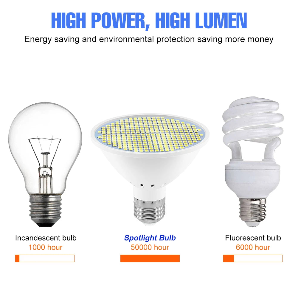 LED Bulb E27 Spotlight 220V Lamp 30W 50W 80W Warm White Light Bulb LED Chandelier 110V Ceiling Lamp For Home Living Room Bedroom