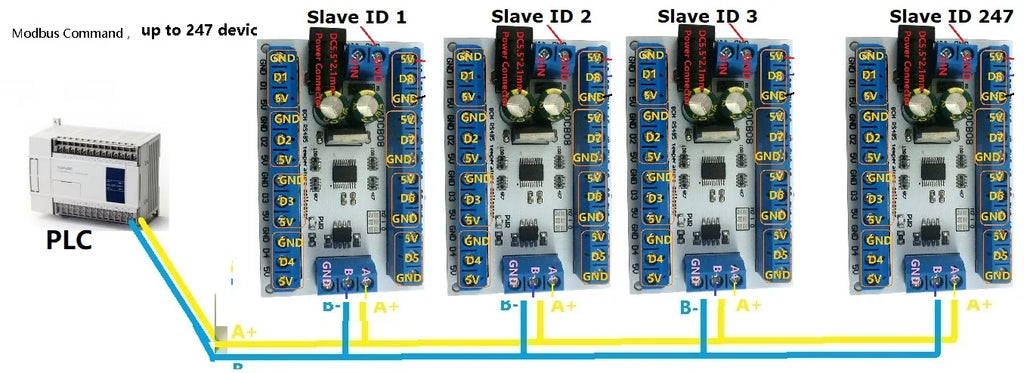 8CH DC 12V RS485 DS18B20 Temperature Sensor Temperature acquisition collector module for Paperless recorder PLC Configuration